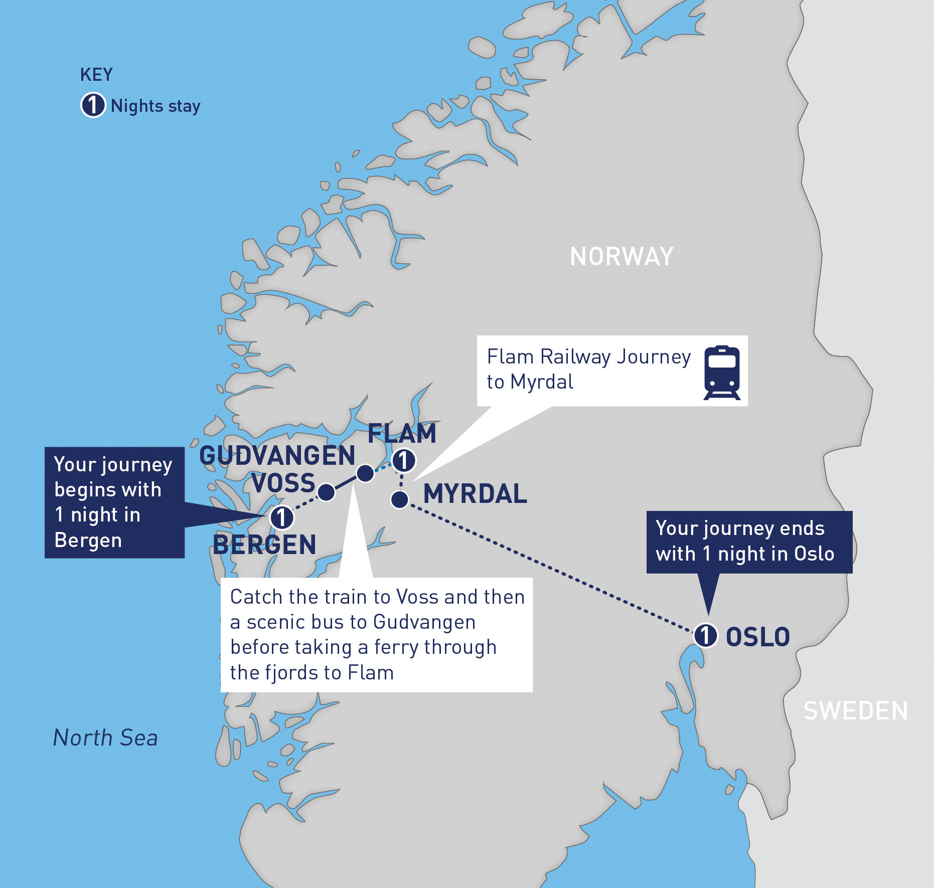 Bergen, Flam and Oslo | Railbookers