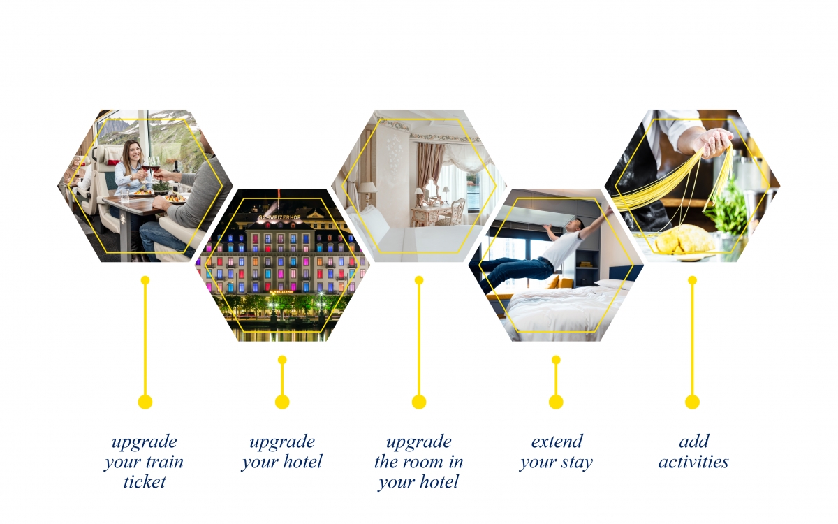 pick your perk options