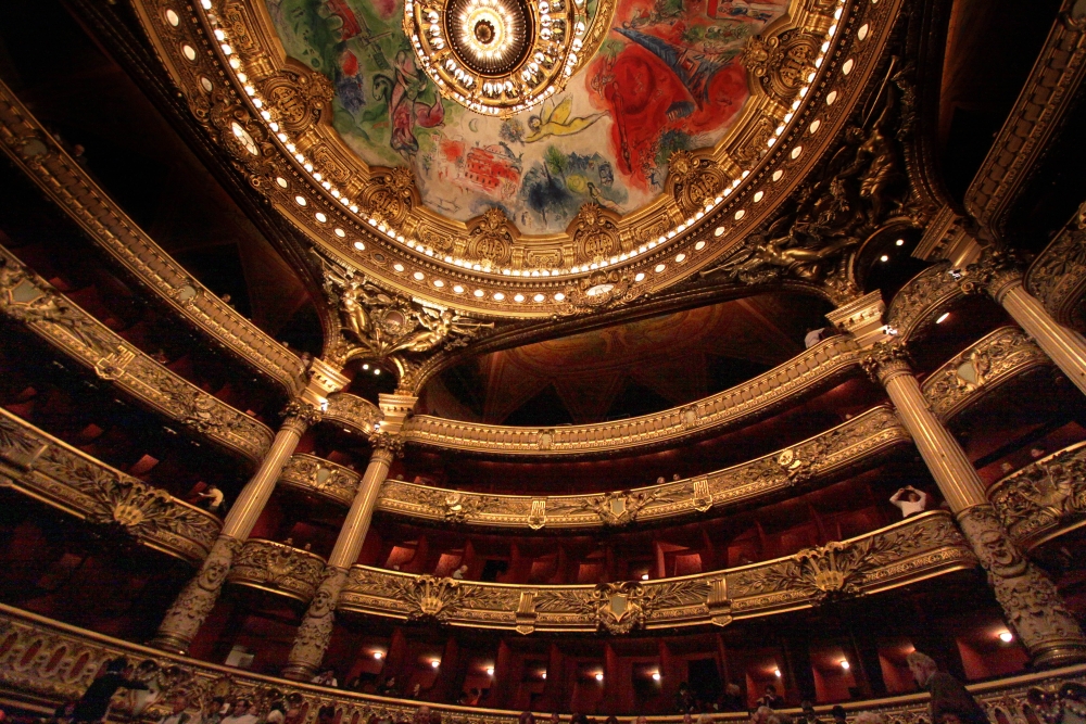 Opera de Paris, Palais Garnier